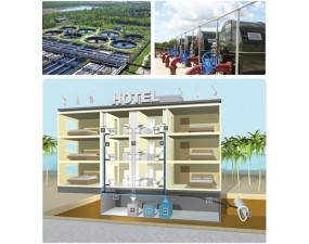 Xử lý nước thải